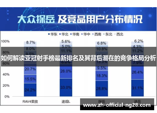 如何解读亚冠射手榜最新排名及其背后潜在的竞争格局分析
