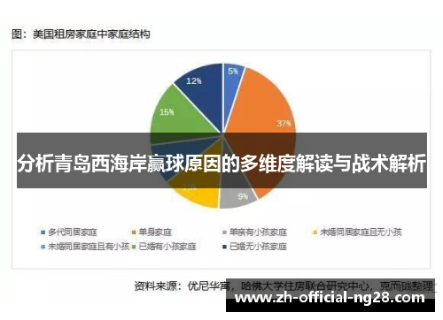 分析青岛西海岸赢球原因的多维度解读与战术解析