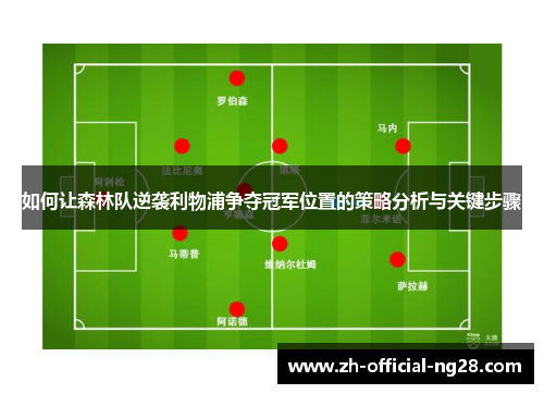 如何让森林队逆袭利物浦争夺冠军位置的策略分析与关键步骤