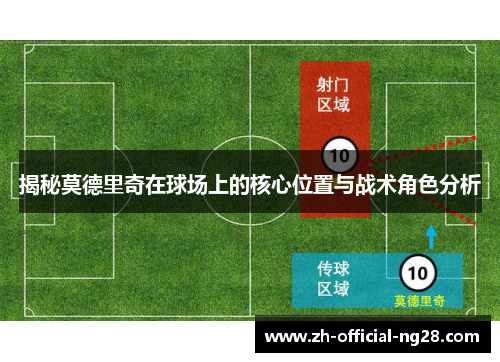 揭秘莫德里奇在球场上的核心位置与战术角色分析
