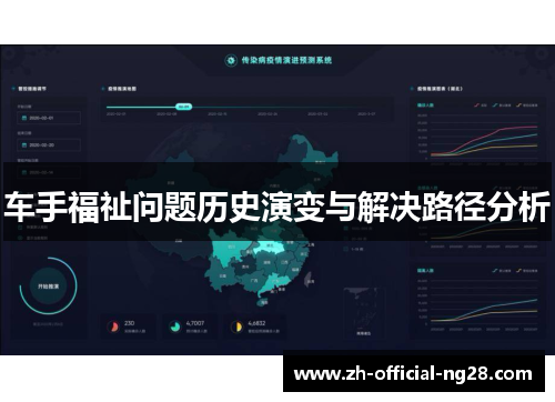 车手福祉问题历史演变与解决路径分析