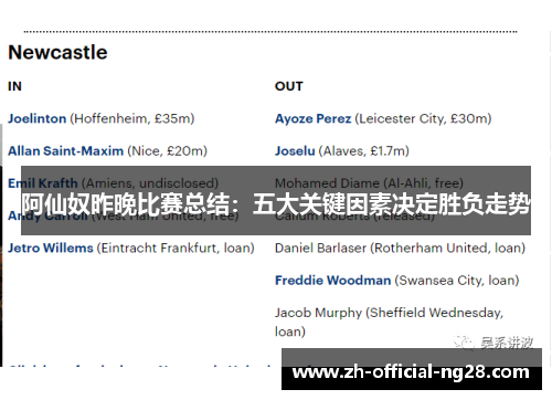 阿仙奴昨晚比赛总结：五大关键因素决定胜负走势