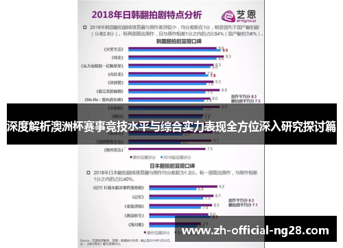 深度解析澳洲杯赛事竞技水平与综合实力表现全方位深入研究探讨篇