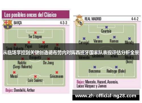 从临场掌控到关键创造德布劳内对阵西班牙国家队表现评估分析全景