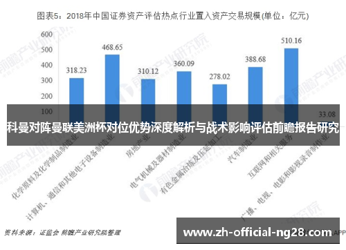 科曼对阵曼联美洲杯对位优势深度解析与战术影响评估前瞻报告研究 科曼对阵曼联美洲杯对位优势深度解析与战术影响评估前瞻报告研究